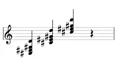 Sheet music of C# Maddb9 in three octaves